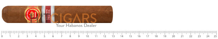 Juan Lopez Punto 55 French Regional Edition 2018