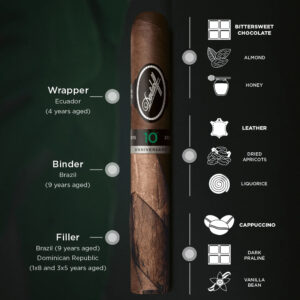 Davidoff Escurio 10th Anniversary Limited Edition 2 Davidoff Escurio 10th Anniversary Limited Edition π