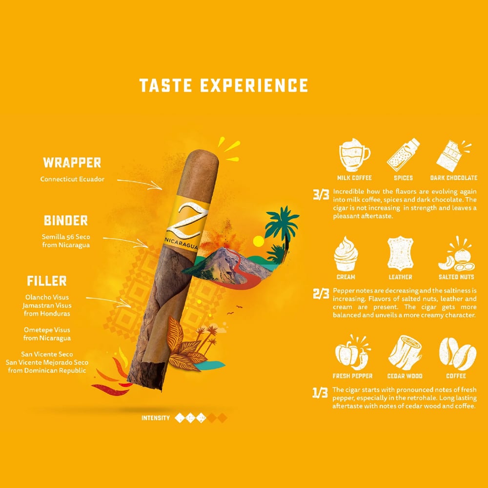 Zino Nicaragua Toro (Pack of 5) 🍂 ‣ Only 25€ 👍